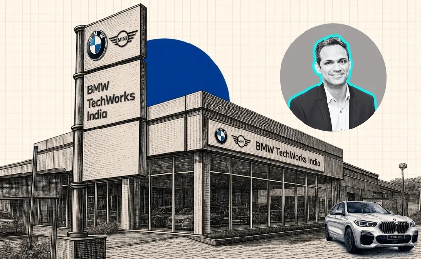 BMW TechWorks India