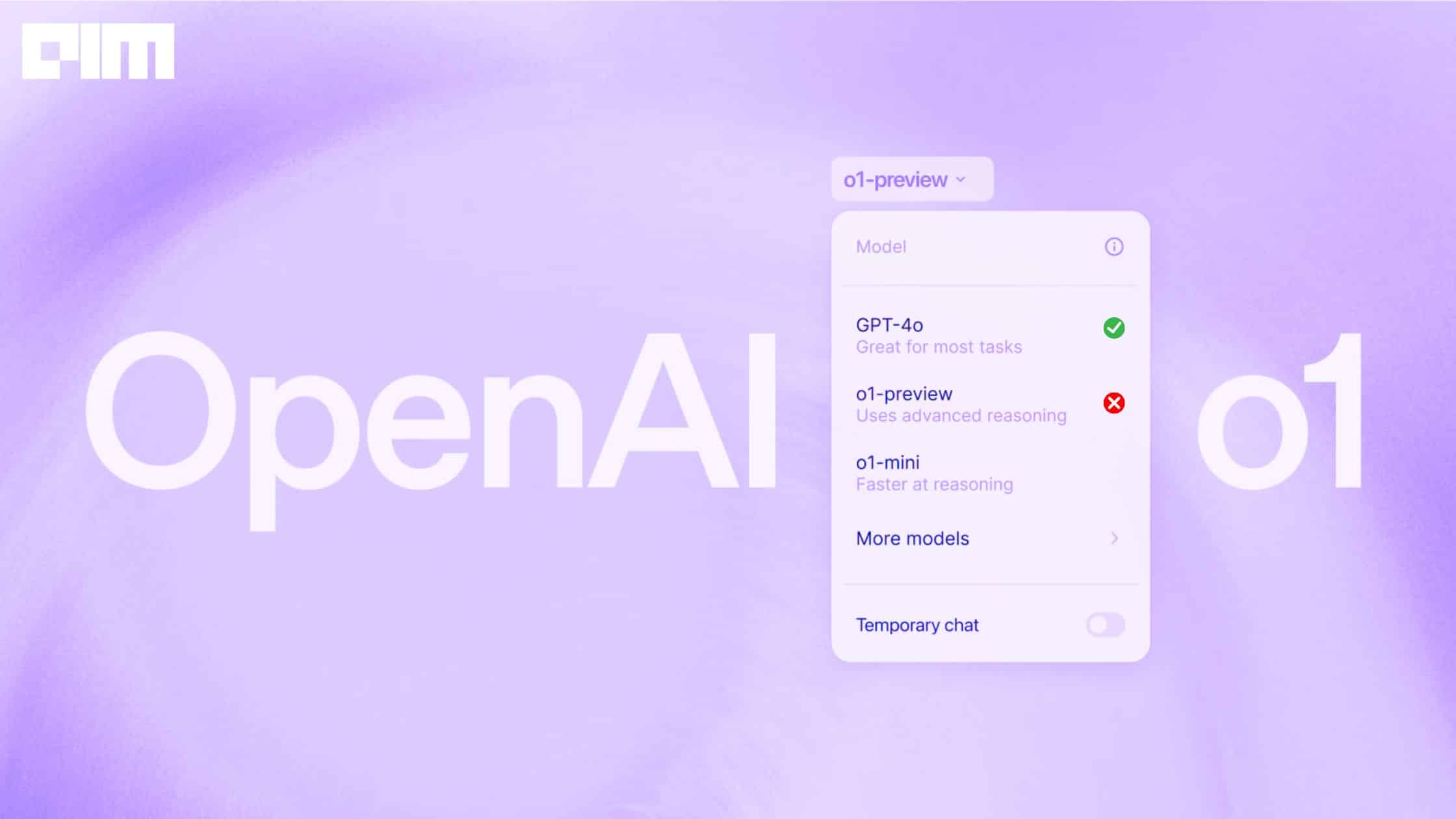 Is OpenAI o1 the Right Model for You? | AIM