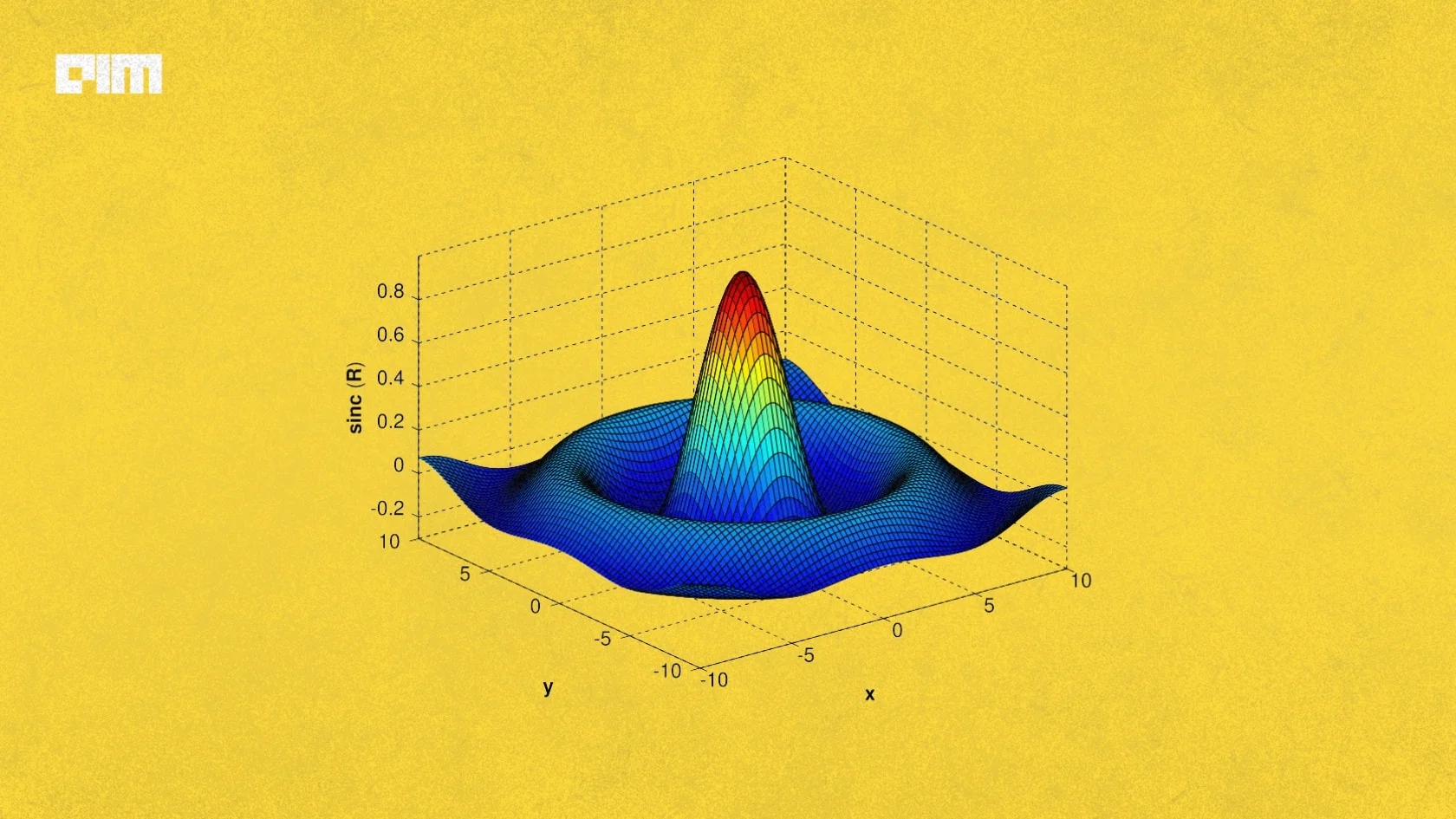 MATLAB’s Unexpected Collision With Agentic AI | Analytics India Magazine