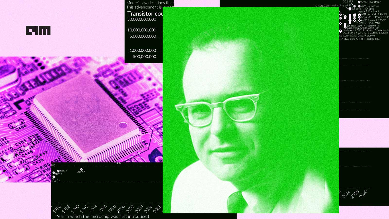 2024 Marks the End of Moore’s Law