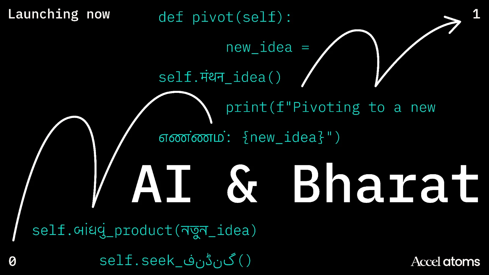Accel Launches Accel Atoms 4.0 for Pre-Seed Startups in AI and Bharat