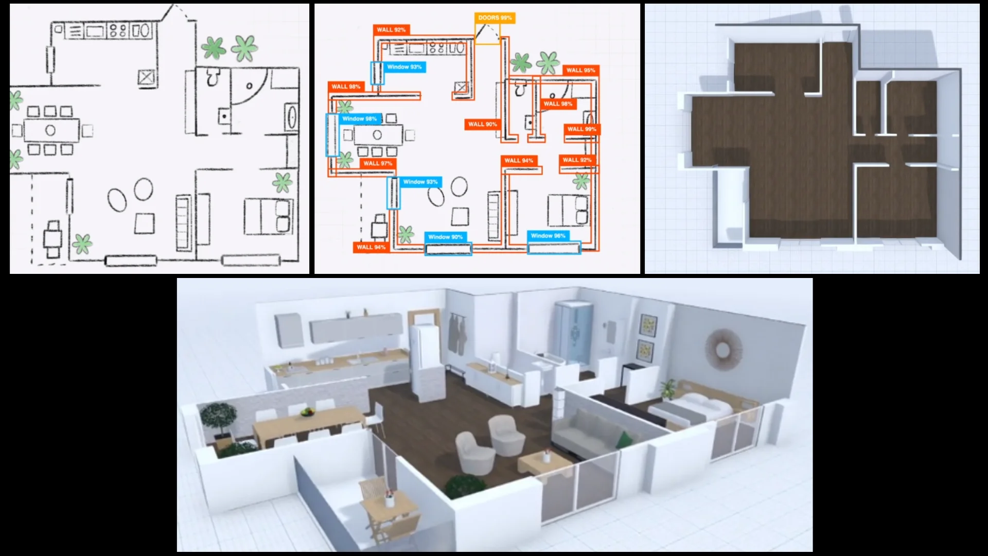 What Are the Best AI Tools for Interior Designing in 2024? | Analytics ...