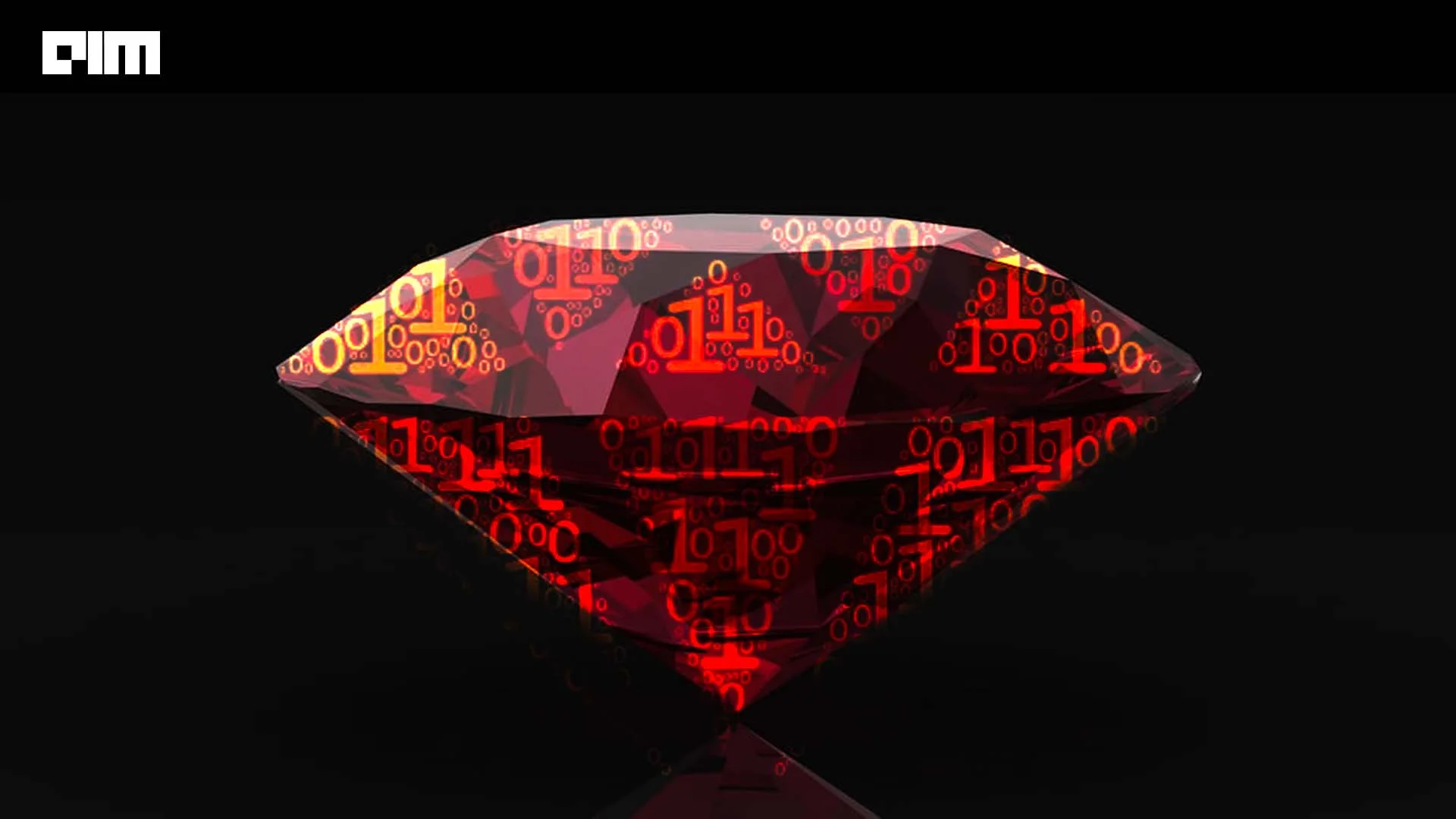 Ruby Tech Evolution Is Ruby still relevant for AI-driven software development? | Analytics ...