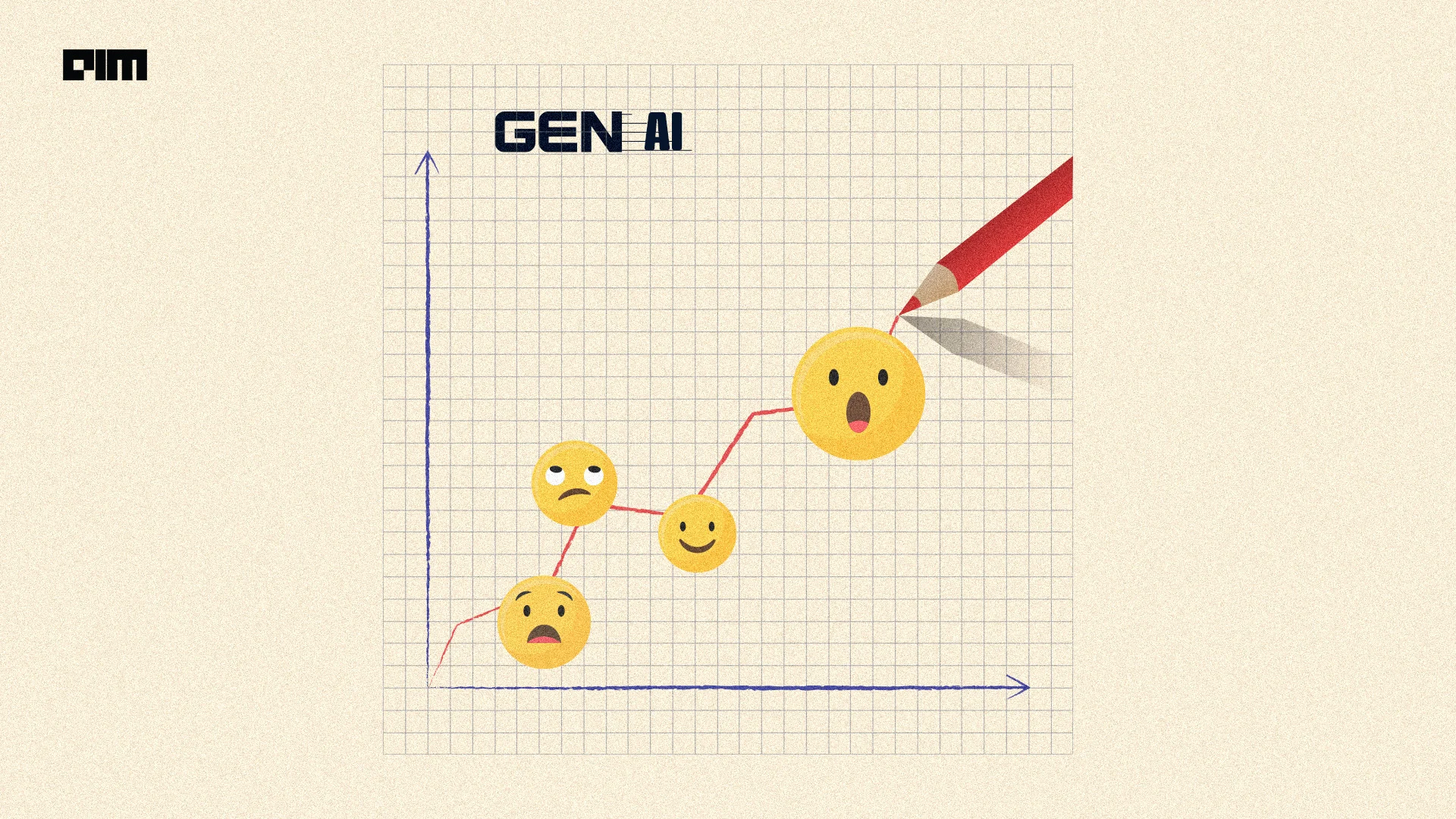Genai Math GenAI to Scale the Peak in 2 Years | Analytics India Magazine