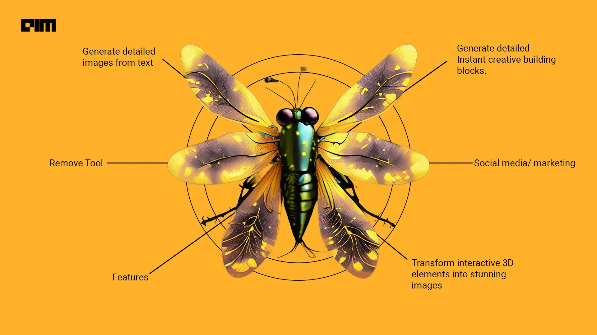 Try Out These 5 New Crazy Features on Adobe Firefly