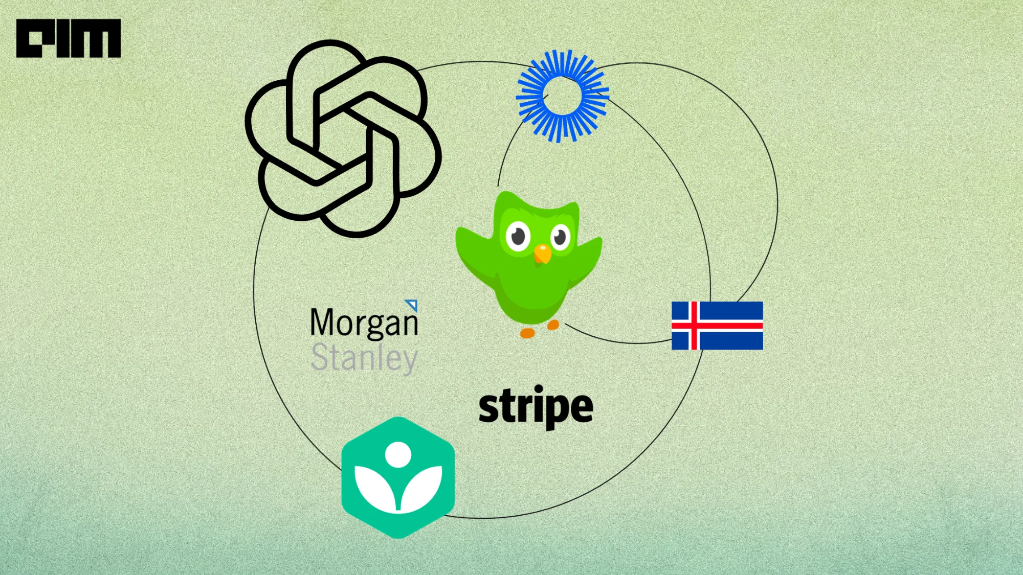 Top 6 Use Cases of GPT-4