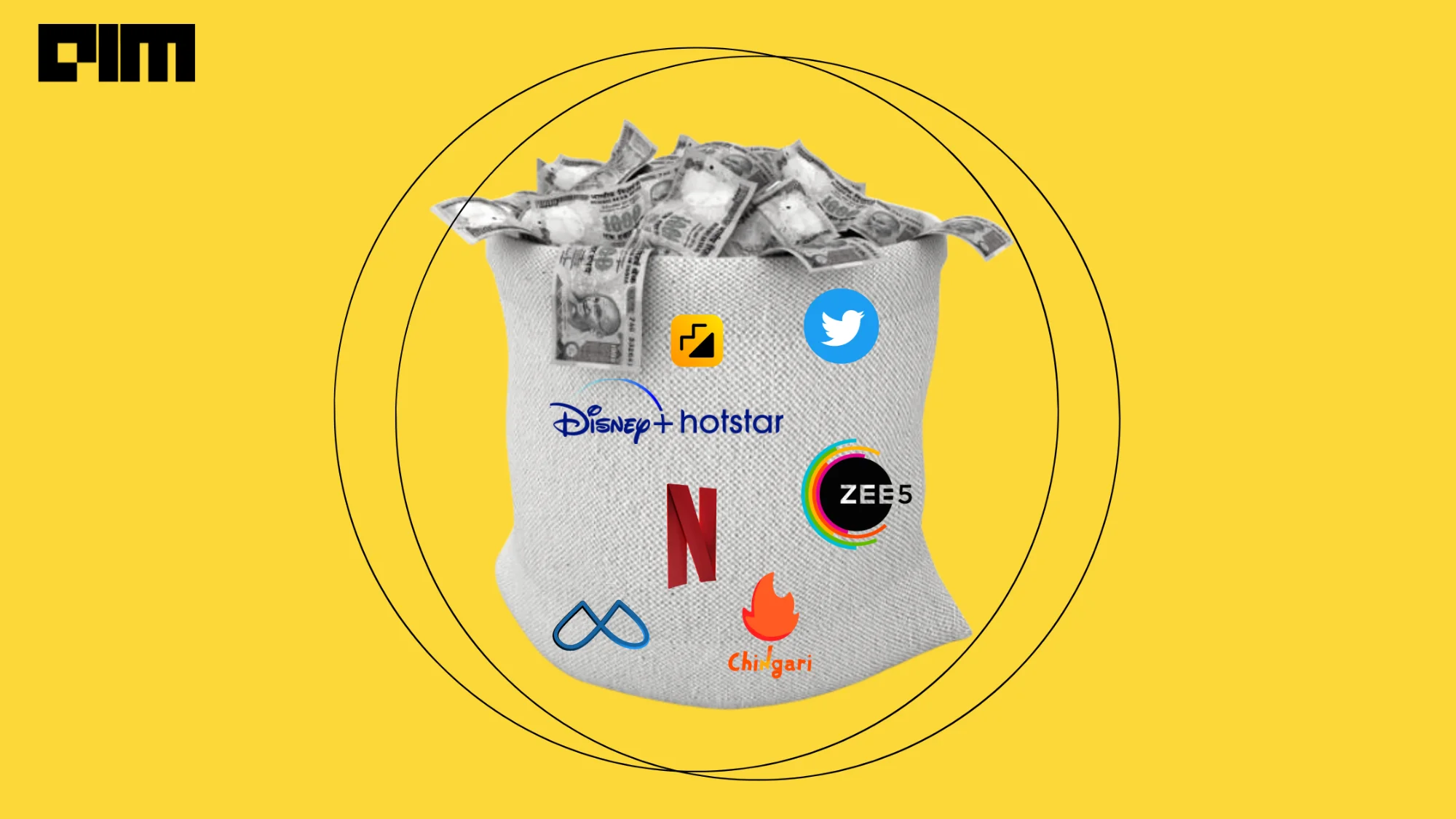 Plot Twist: Social Media Adopts Subscription, OTT Goes Ad-ways