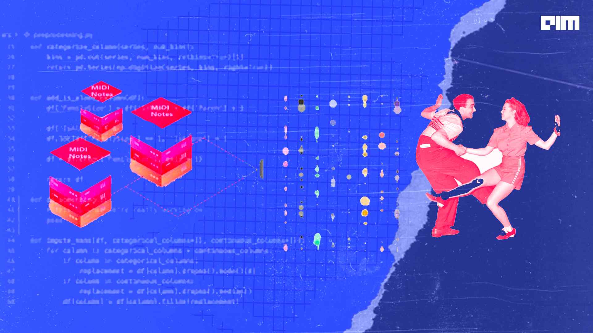 Top music generation datasets in 2022