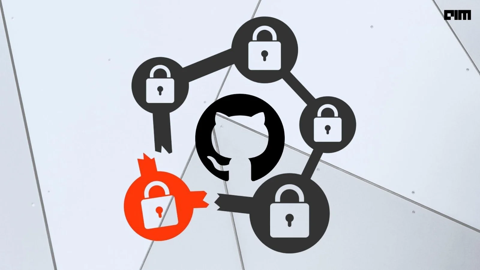 What GitHub Repositories Transform Web3 Learning? | Analytics India ...