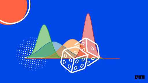 How is Maximum Likelihood Estimation used in machine learning?