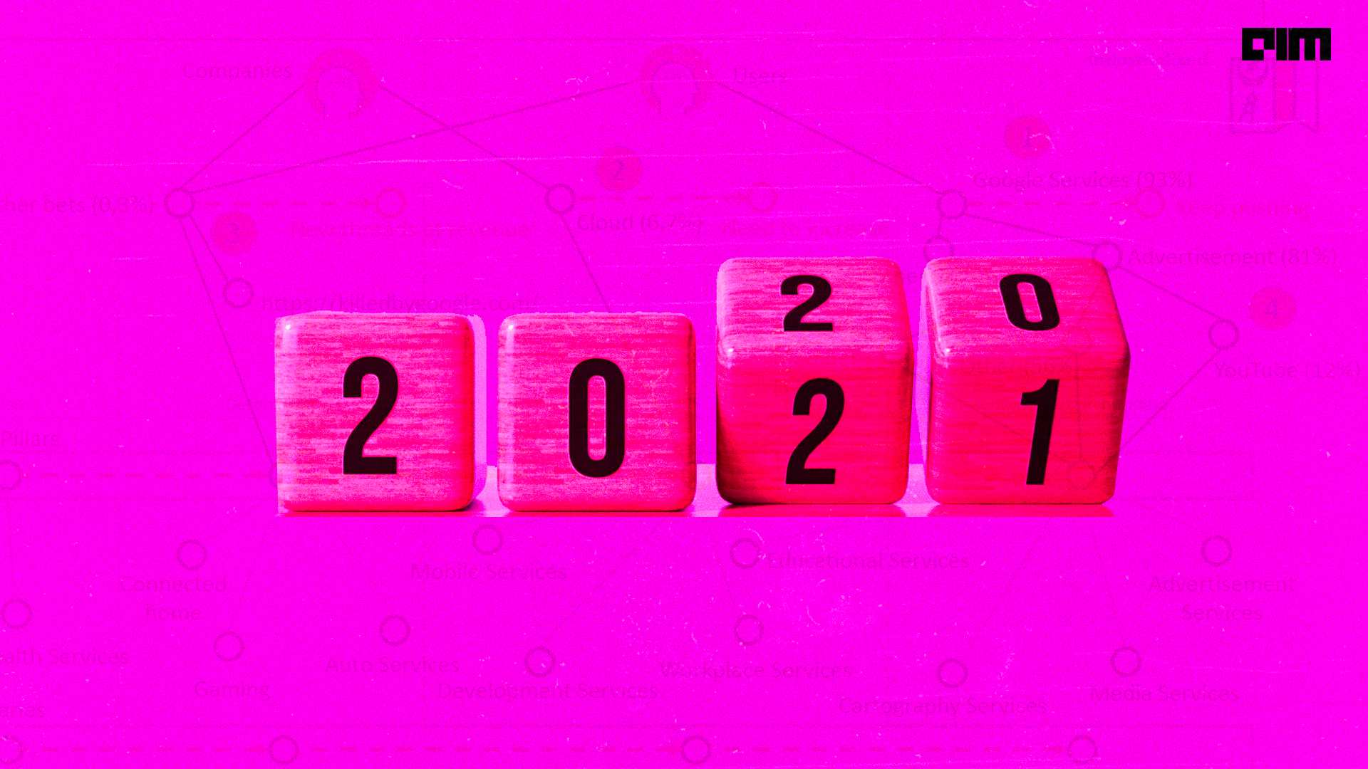 Alphabet’s 2021 year in review: What propelled the 40% growth