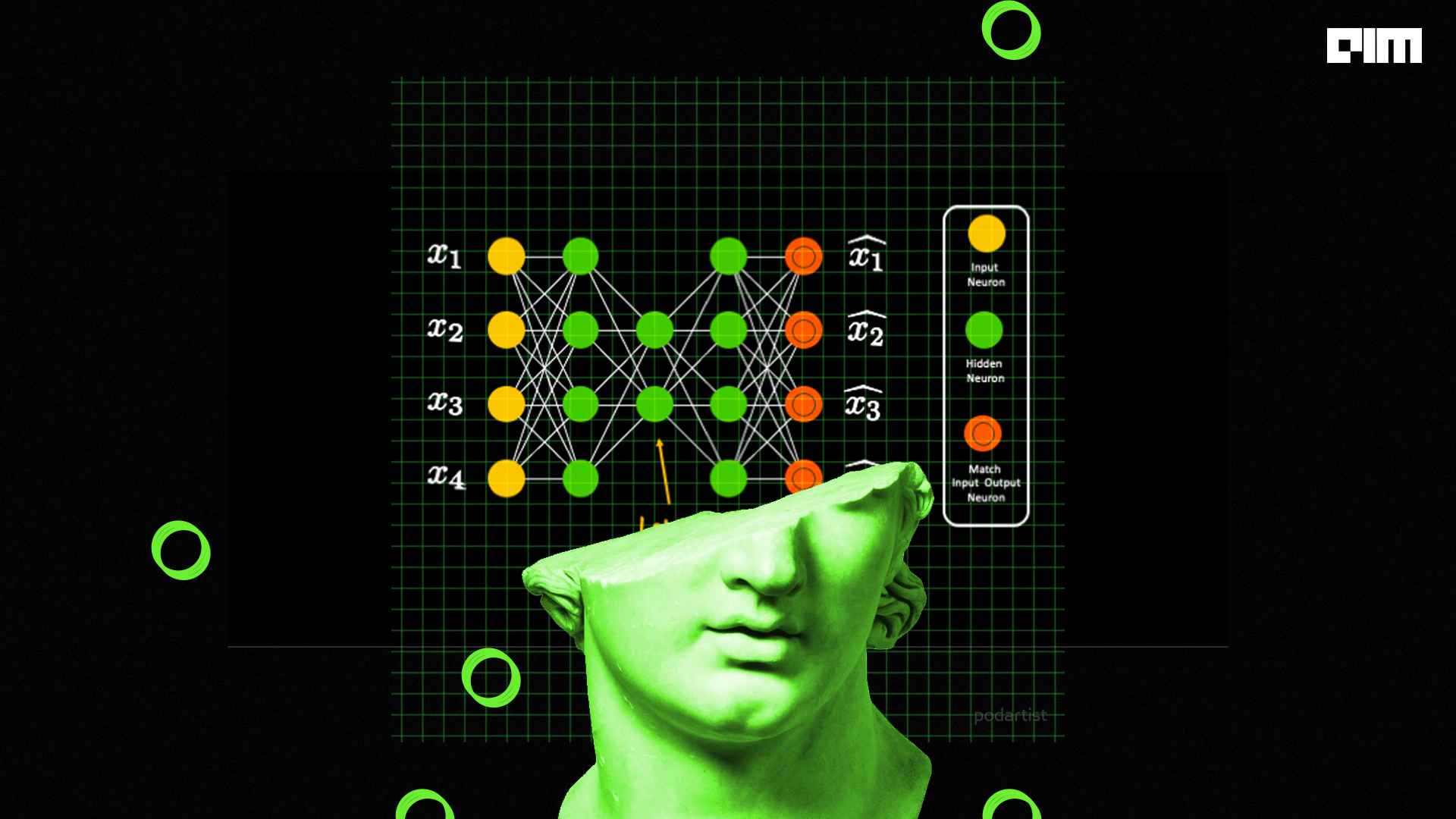 All you need to know about masked autoencoders