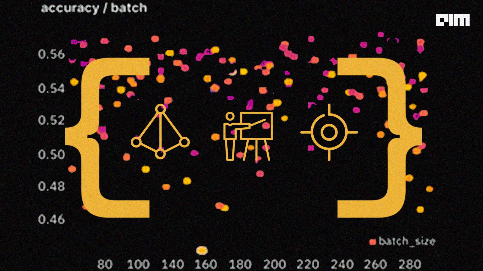 Build, train, track and share your ML models with Layer AI