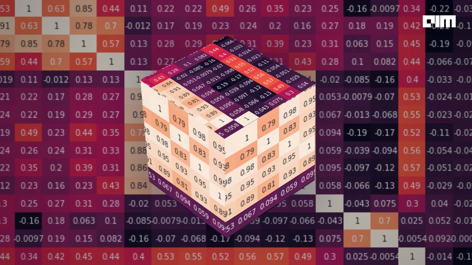 Bayesian hierarchical model for regression with uncertainty modelling