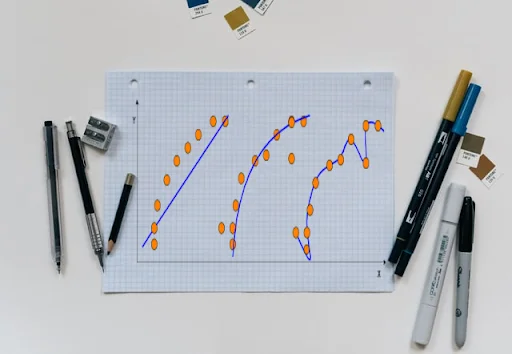 Steps to perform when your machine learning model overfits in training