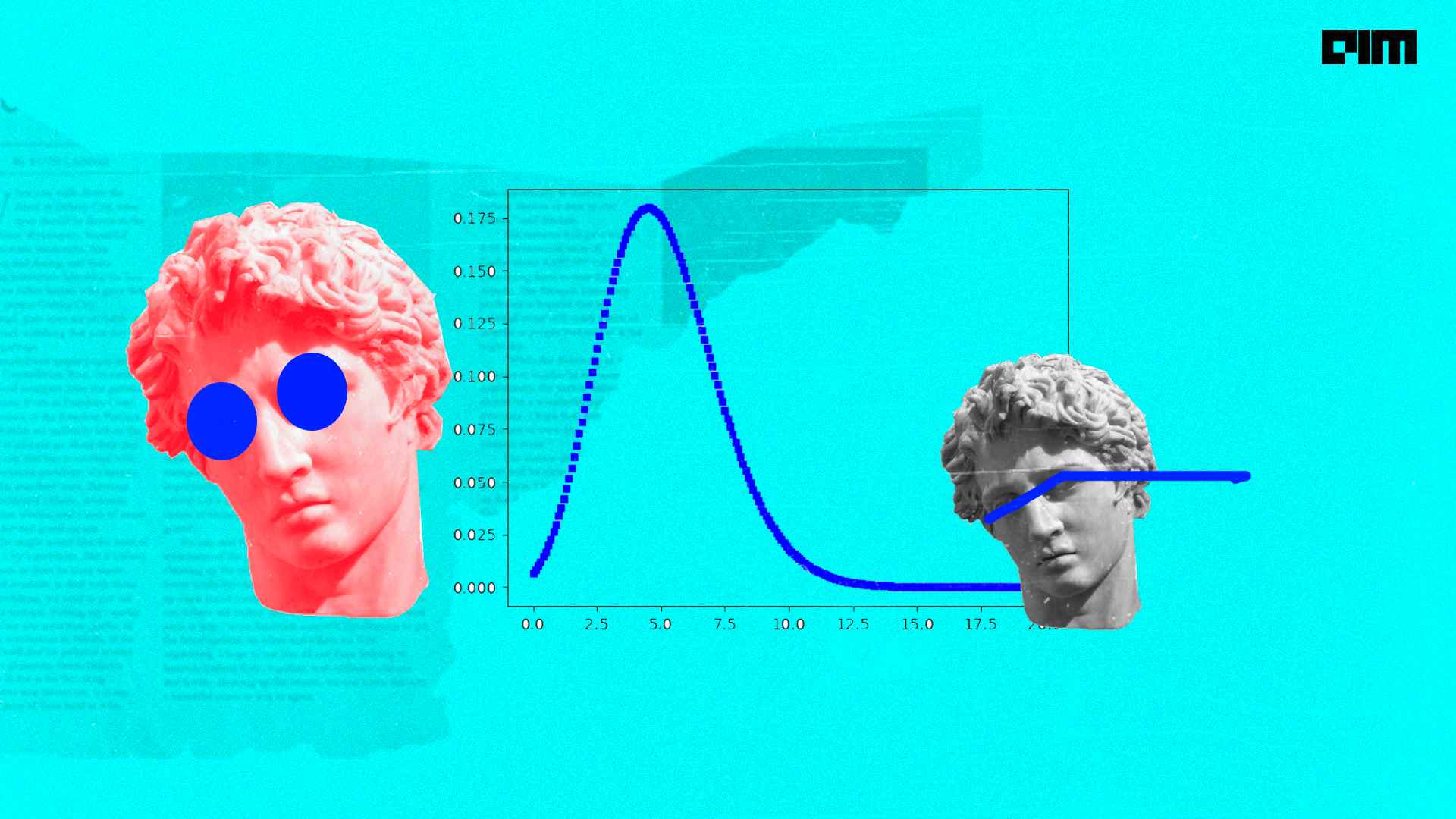 How to visualize probability distributions in Python? | Analytics India ...