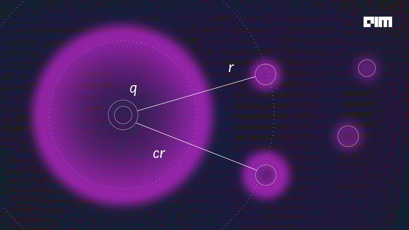 Optimizing search in high-dimensional data with Approximate Nearest Neighbours