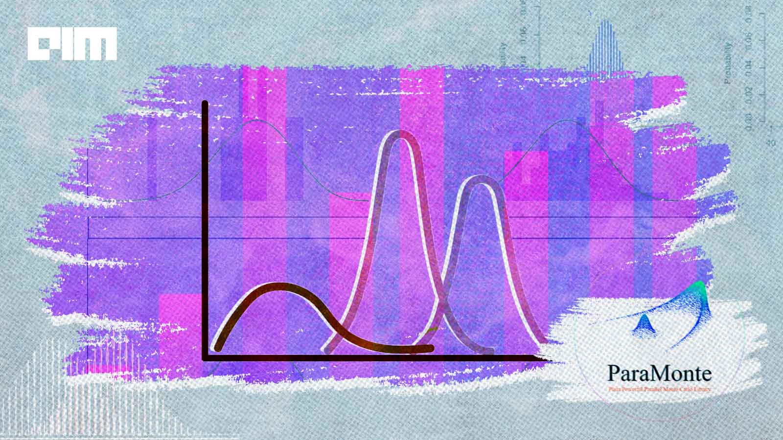 Bayesian data analysis and visualization with ParaMonte