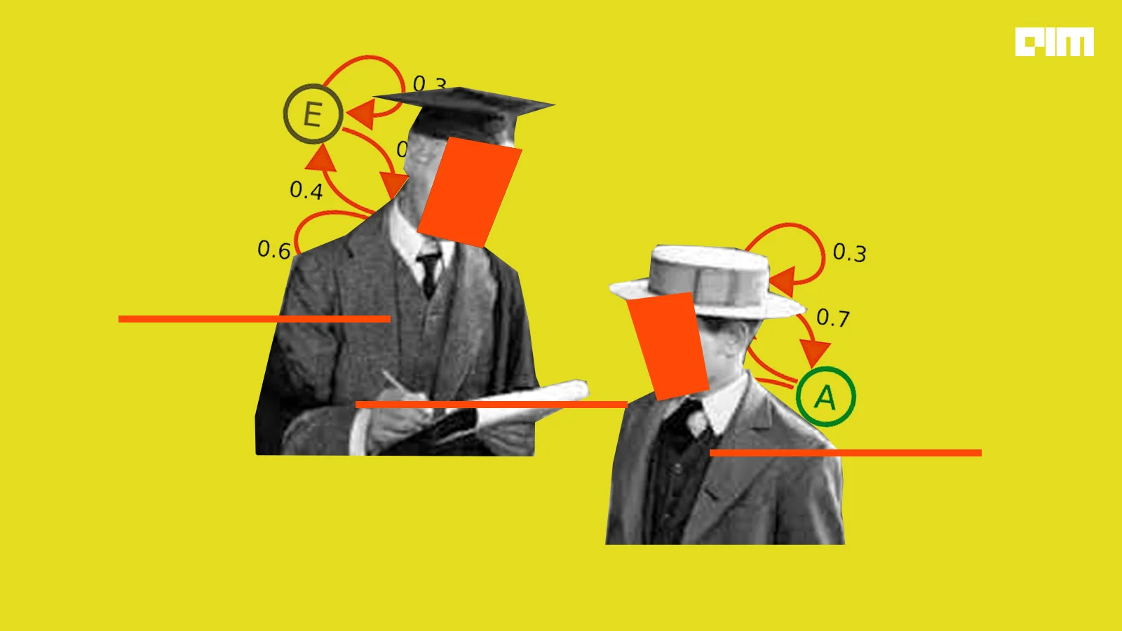Continuous-Time Markov Chain and its applications in machine learning
