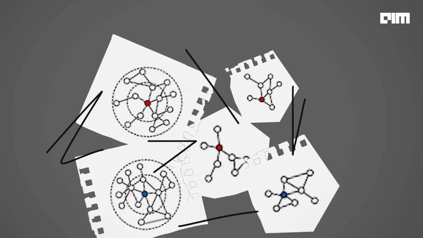 All you need to know about Graph Contrastive Learning