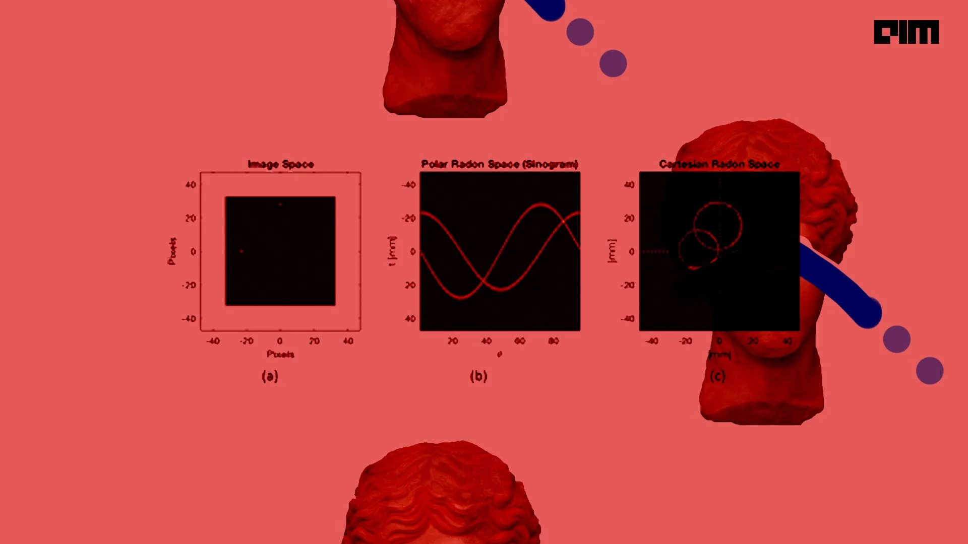 Reconstructing Image What Are the Best Image Reconstruction Techniques for Beginn | AIM