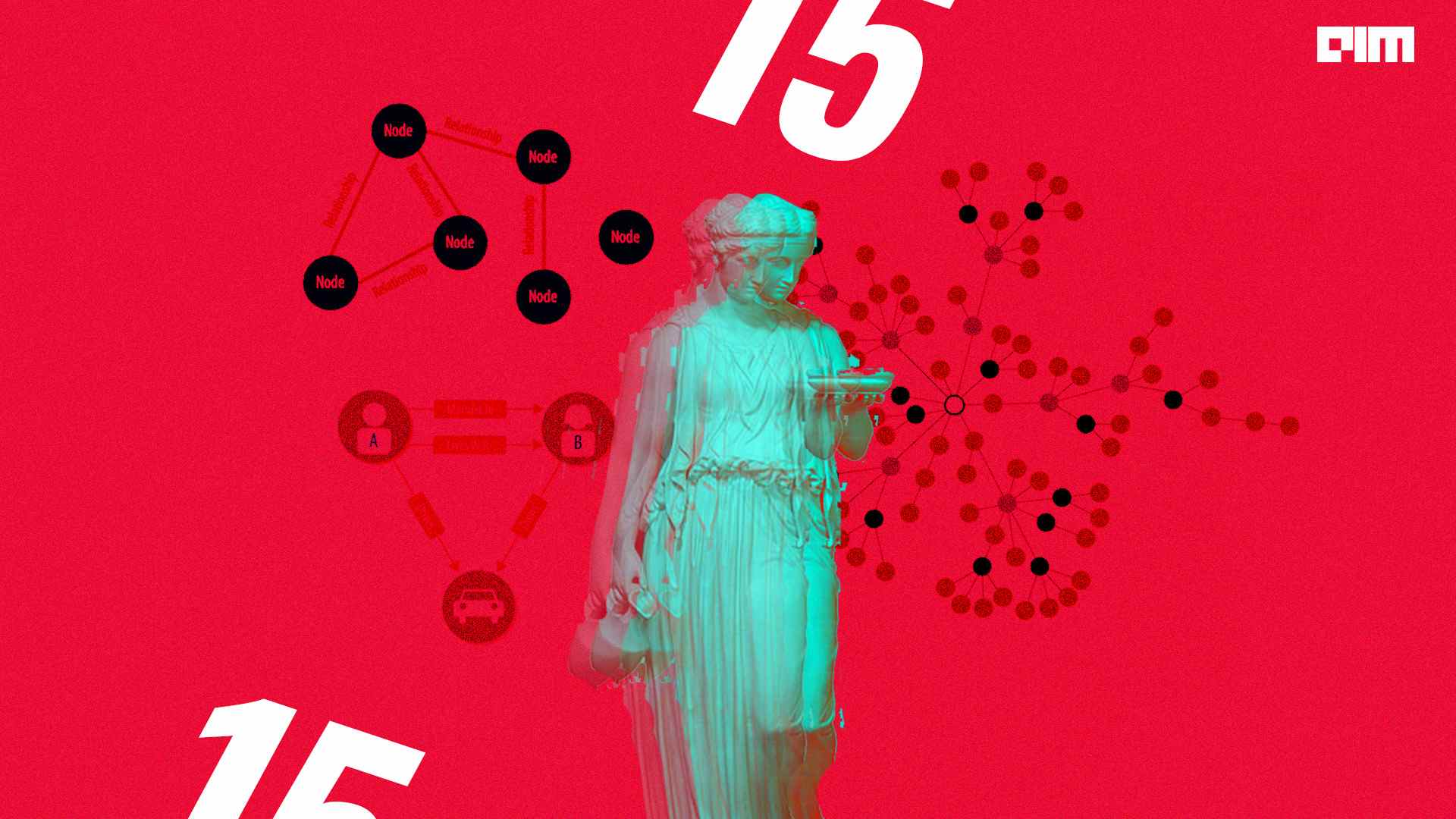 Top 15 forgotten ML algorithms