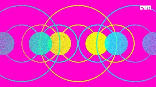 5 real-world use cases of the Markov chains