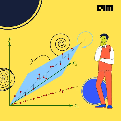 How Can Principal Component Regression Improve Your Analysis | AIM