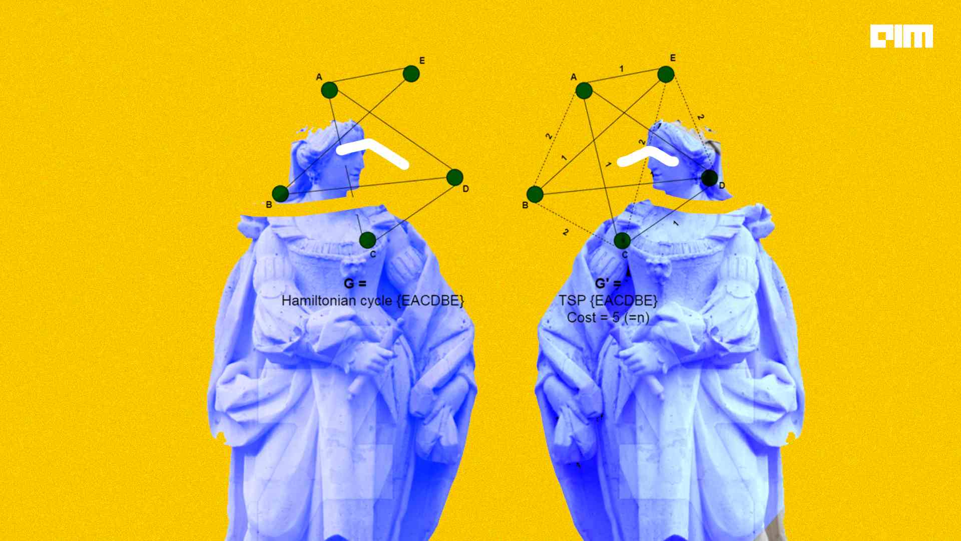Top 10 Real-Life Applications of Genetic Optimization