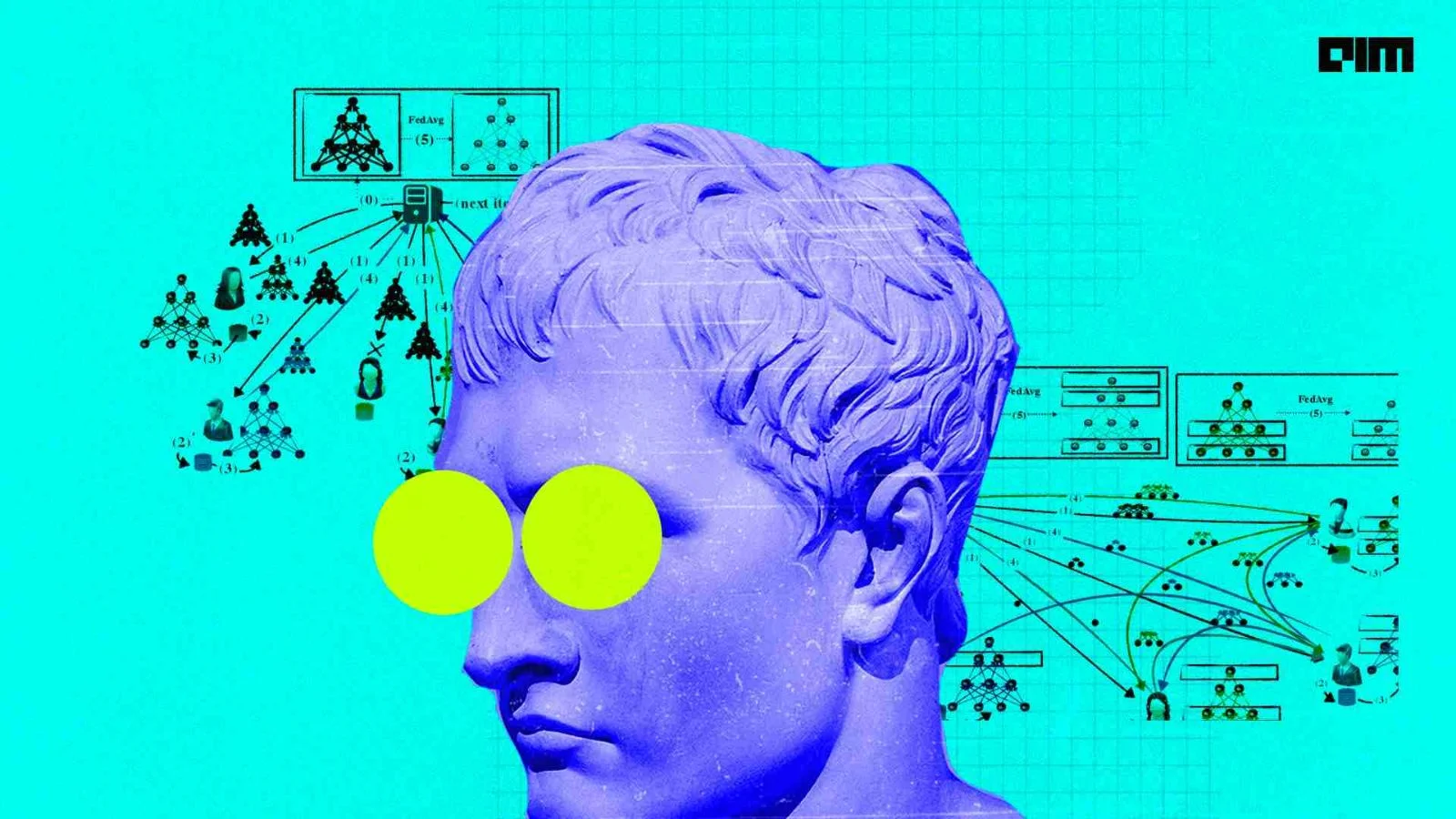 How can Federated learning be used for speech emotion recognition?