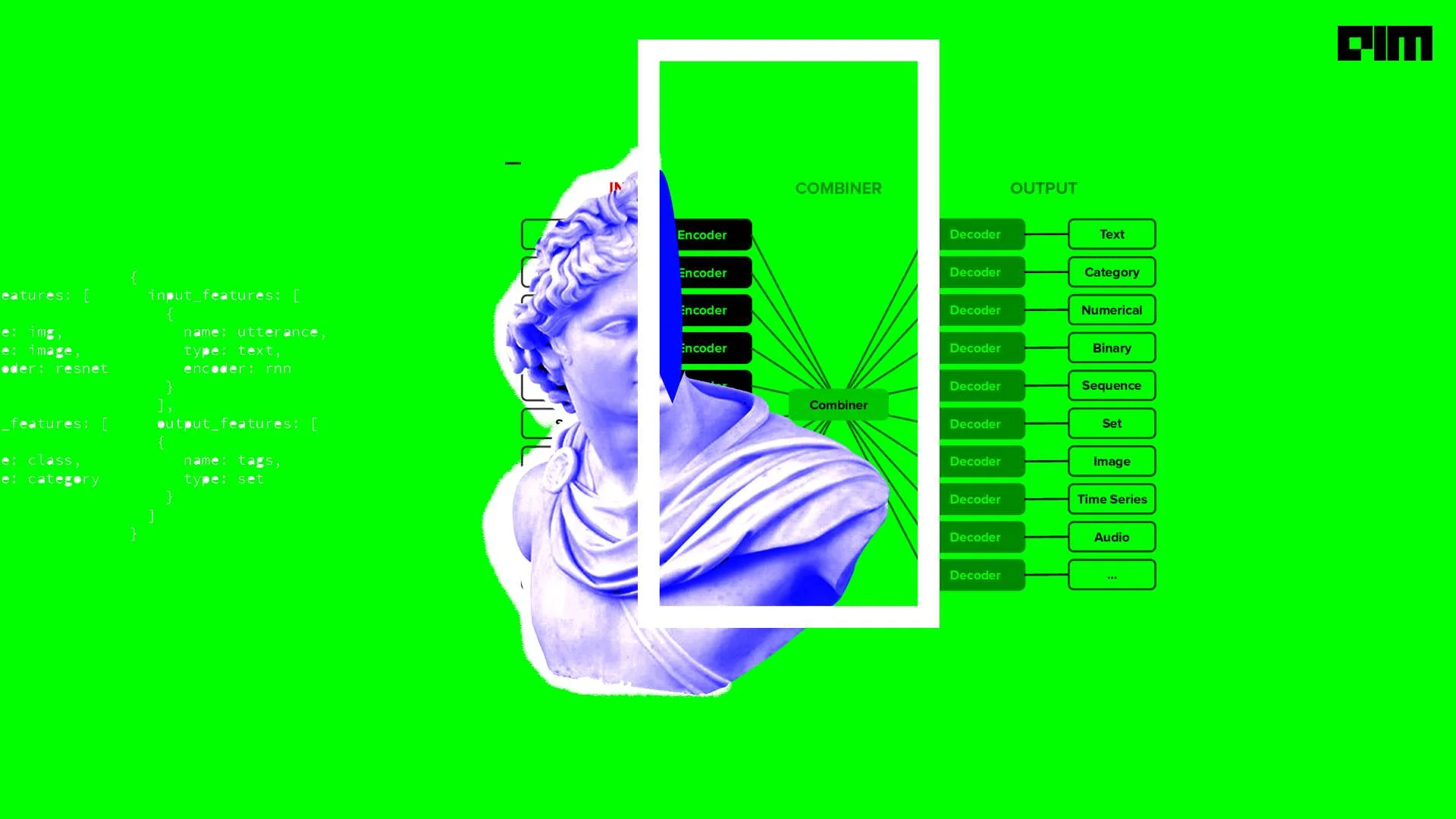LUDWIG: A Type-Based Declarative Deep Learning Toolbox