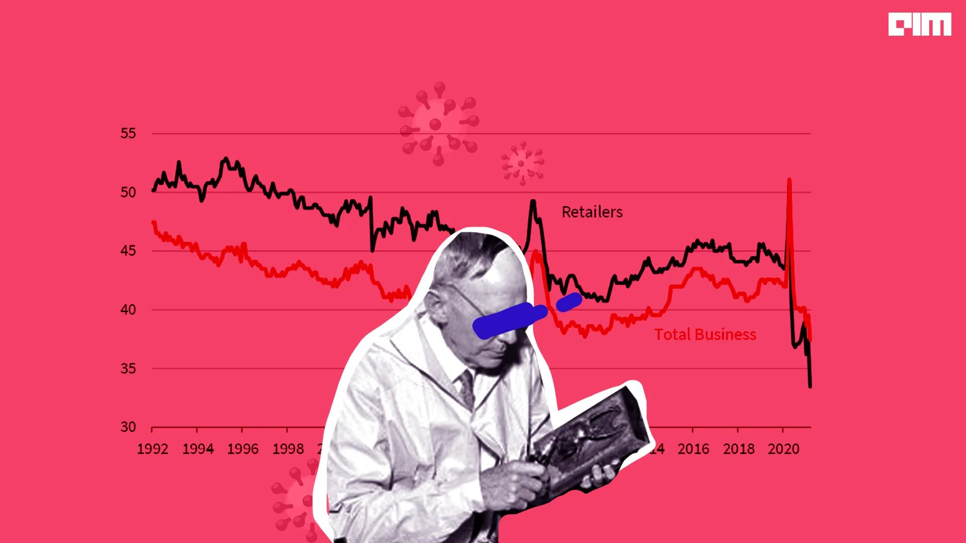 Post COVID-19 Business Model For Data Science Companies