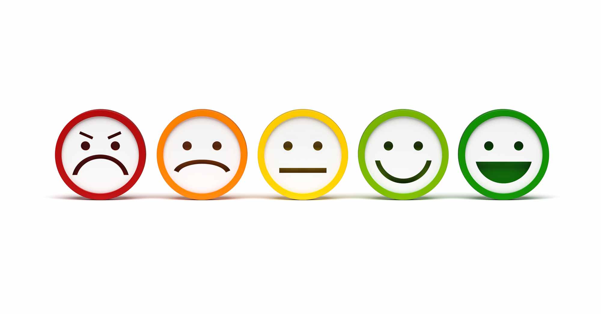 How to Obtain a Sentiment Score for a Sentence Using TextBlob?