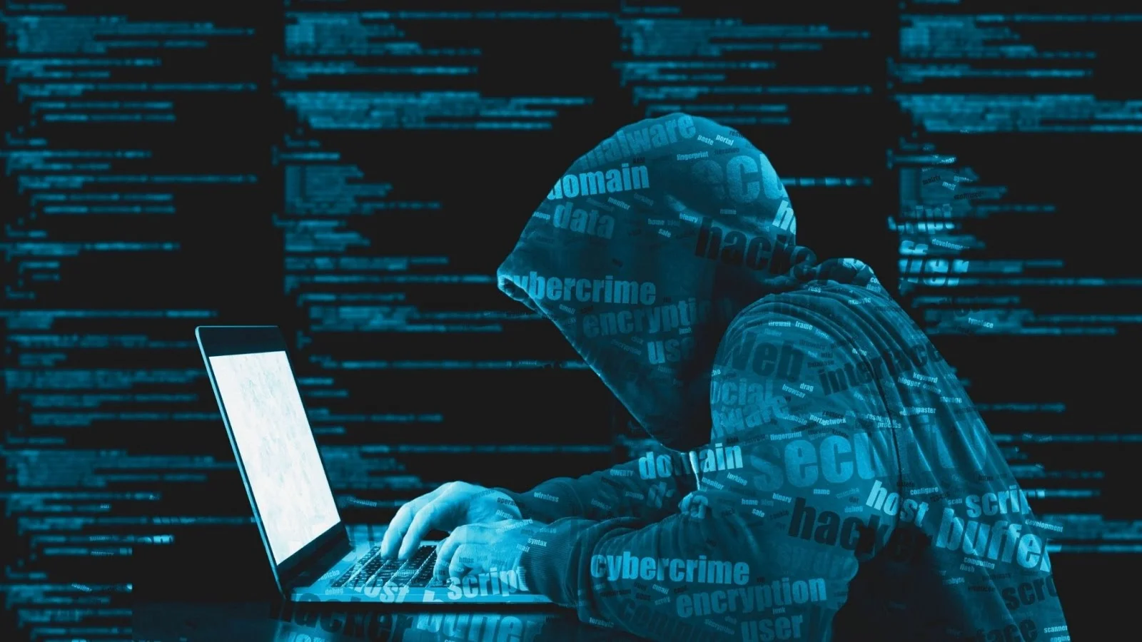 Top Cybersecurity Budgets Around The World
