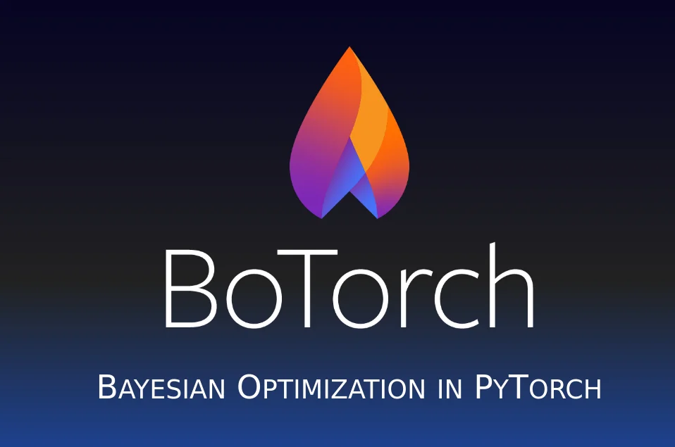 What is Bayesian Optimization with BoTorch? | Analytics India Magazine