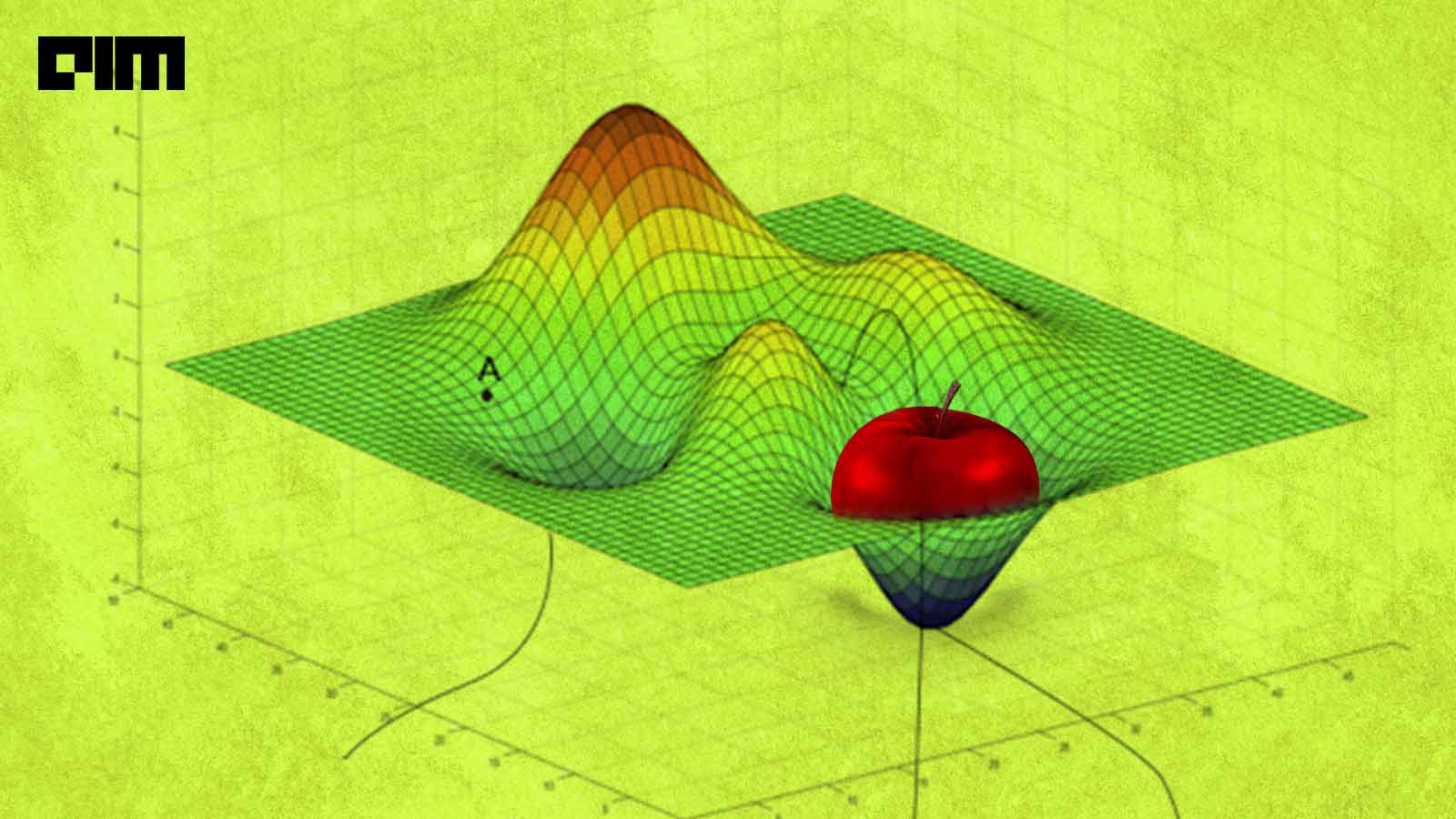 Why Are Apple’s Researchers Interested In Neural Network Subspaces?