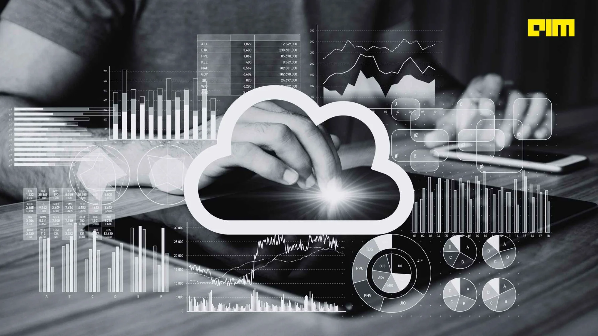 [Jobs Roundup] Apply For These Top Cloud Jobs In India