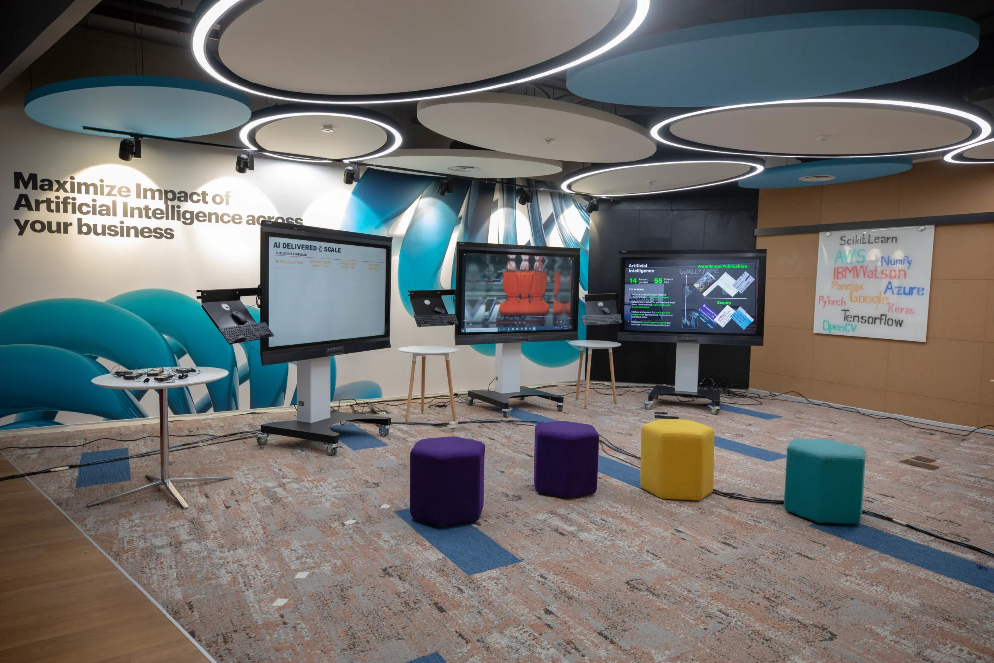 Top 8 AI Labs In India