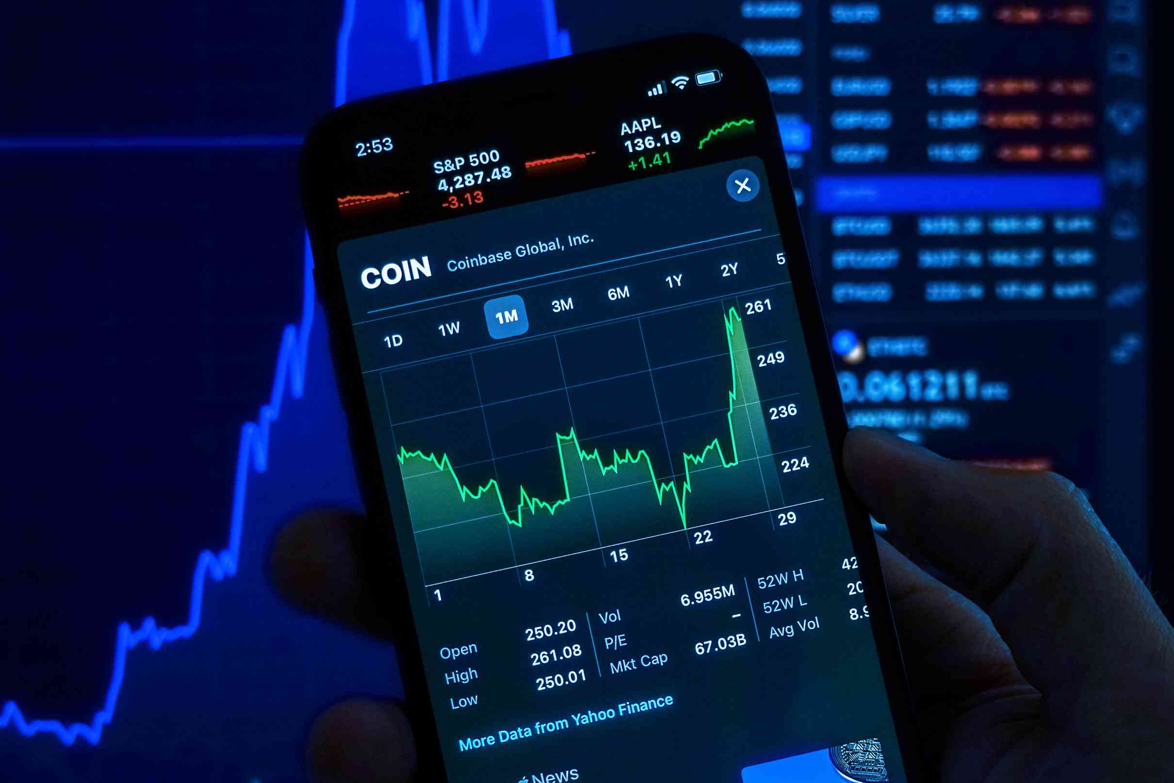 Creating a Market Trading Bot Using Open AI Gym Anytrading