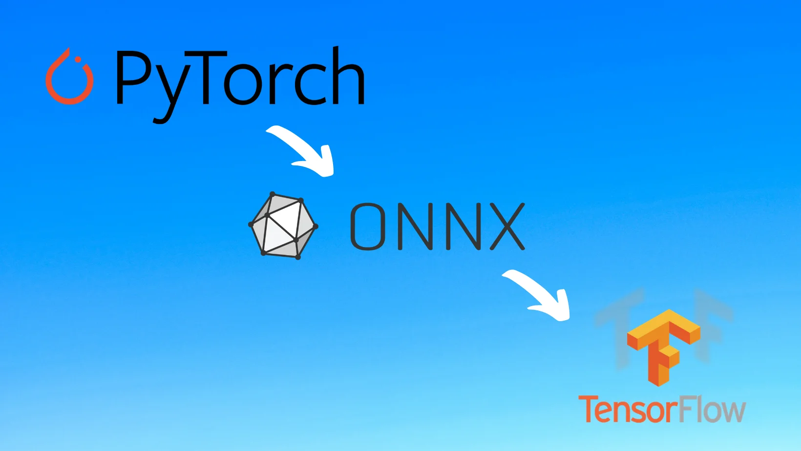 How to Convert Pytorch Model to Tensorflow