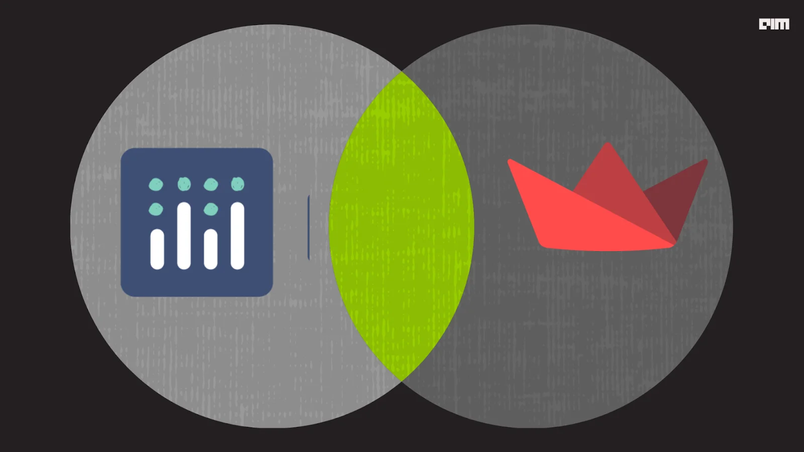 Plotly Python Vs Streamlit Which is Better: Streamlit or PlotlyDash for Python Apps? | Analytics ...