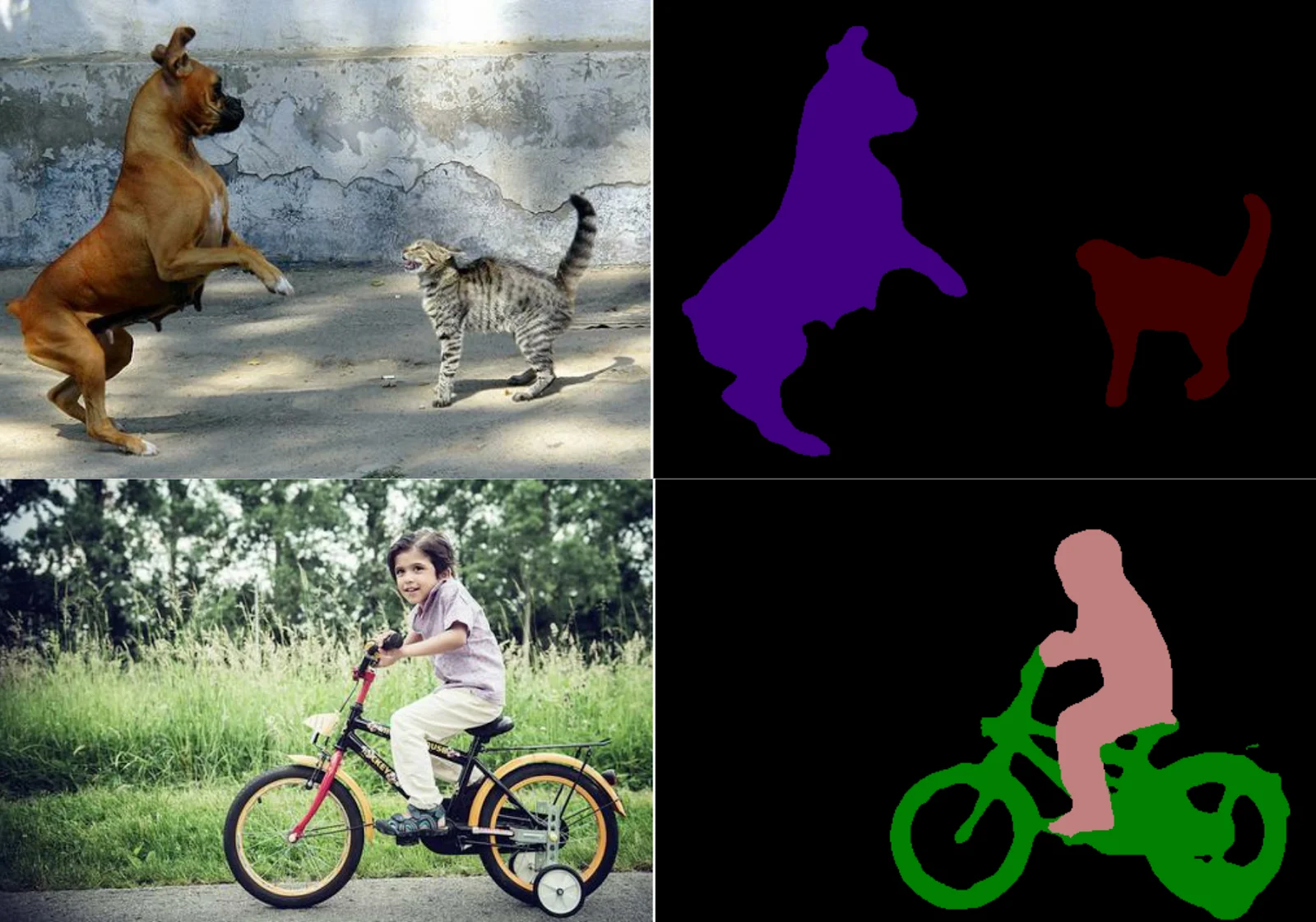 How To Do Image Segmentation Using DeepLab?