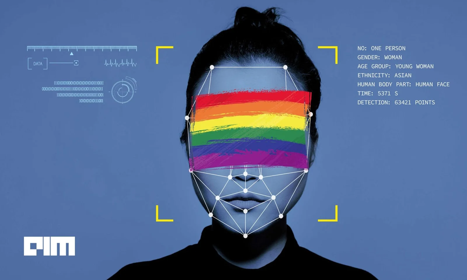 Is Facial Recognition A New Form of Gender Discrimination?