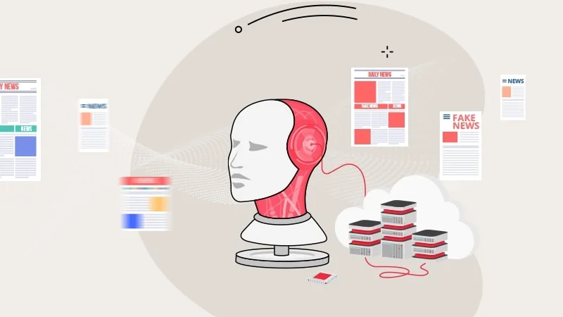 Detection & Classification Of AI Generated Fake News