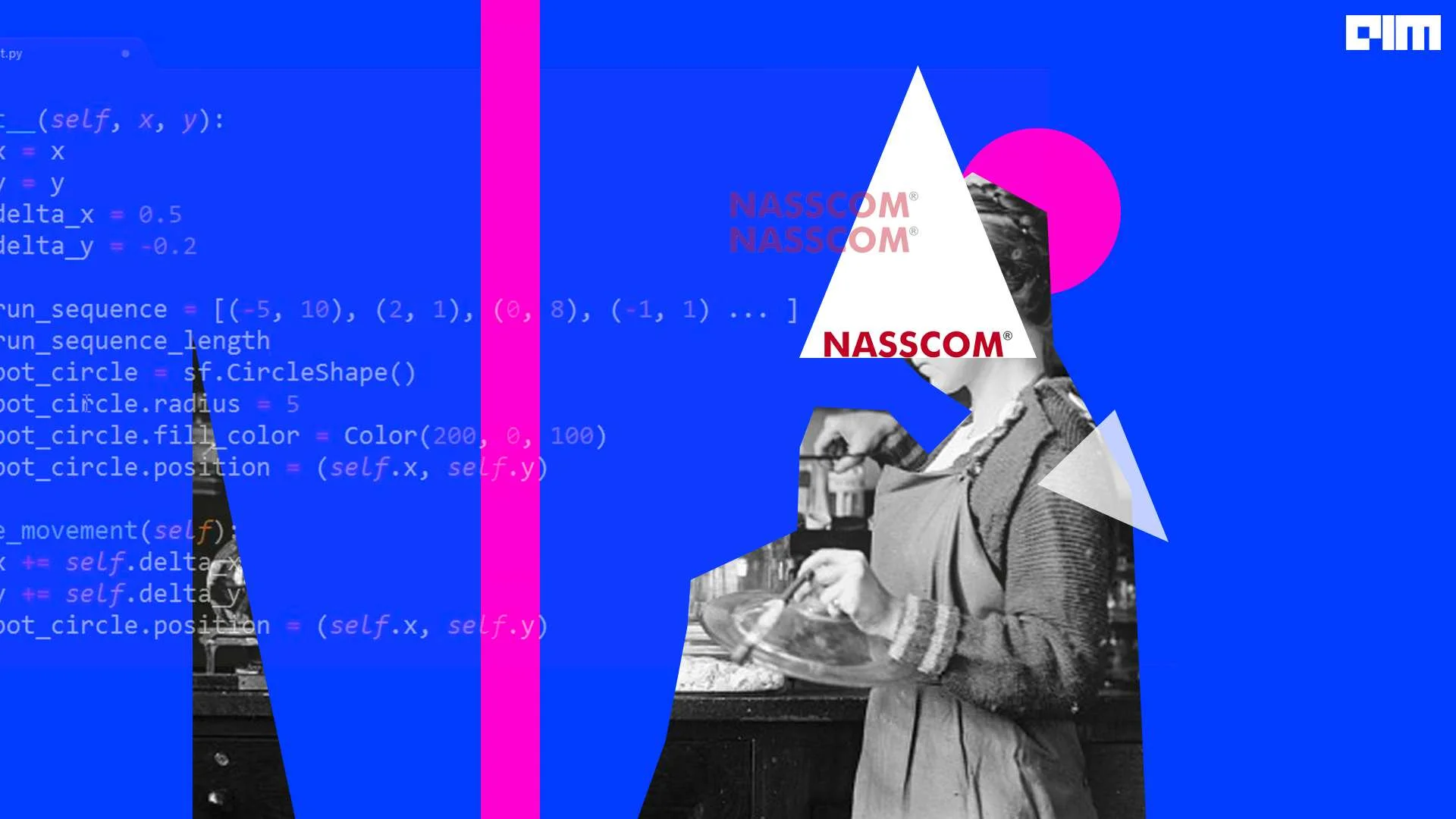 AI Initiatives Launched By NASSCOM India In 2021