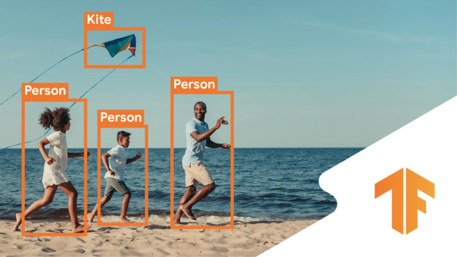Getting Started With Object Detection Using TensorFlow | AIM