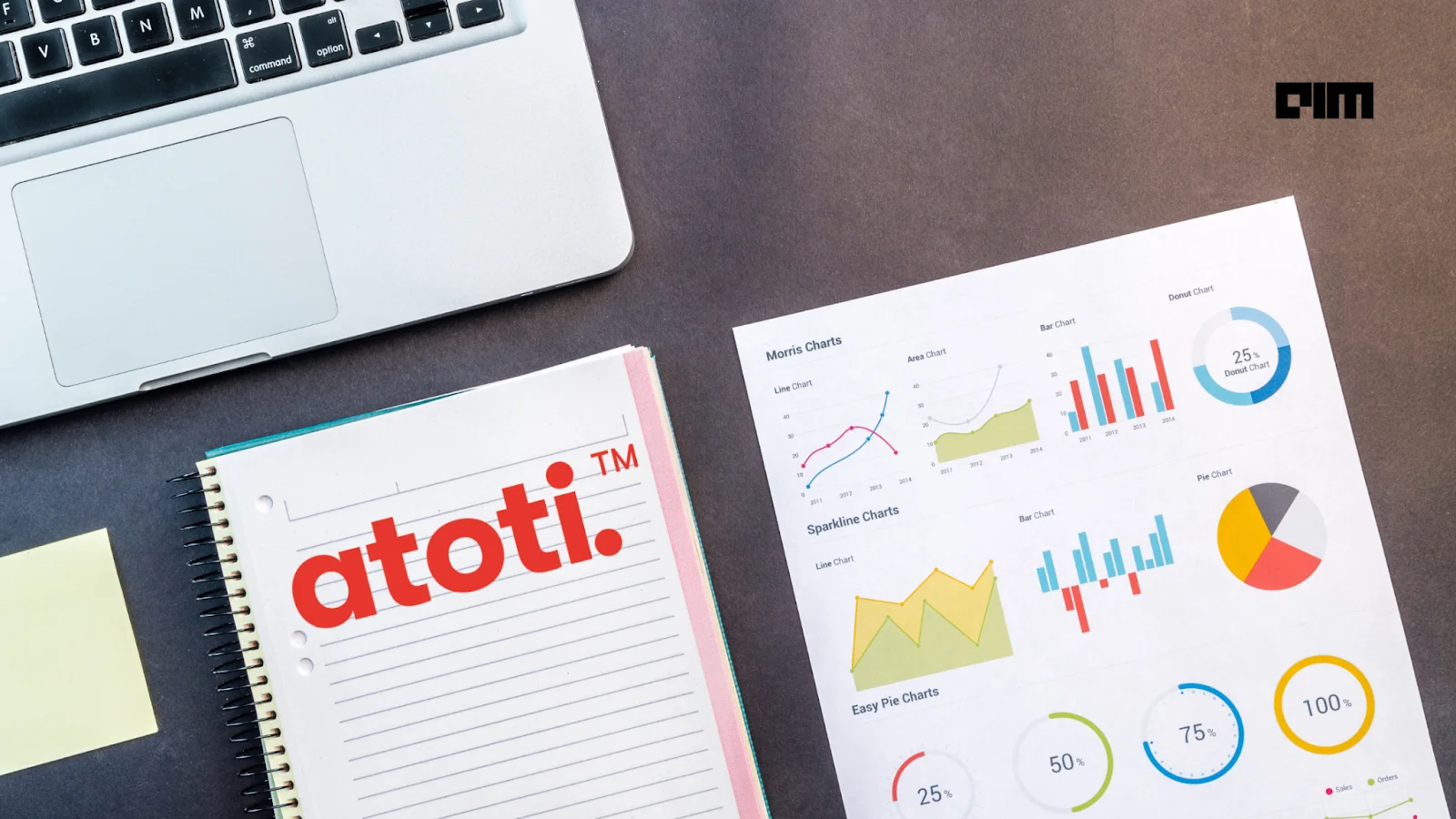 Overview Of Atoti: A Python BI Analytics Tool