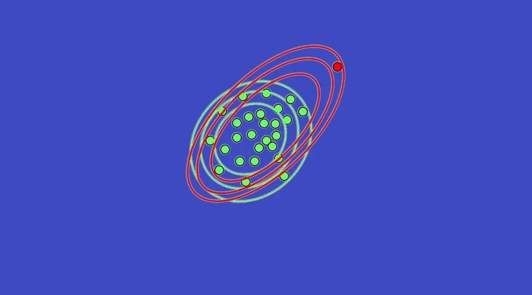 How to use Support Vector Machines for One-Class Classification?