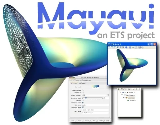 Guide To Mayavi: A Python Tool For Visualizing and Plotting 2D/3D Scientific Data