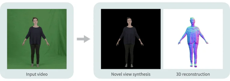 Python Guide to Neural Body: Converting 2D images to 3D